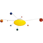 Uncle Milton 05101 Ever Wonder Solar System in My Room Light