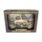 BattleTech | Mercenaries Forcepack | Battlefield Support...